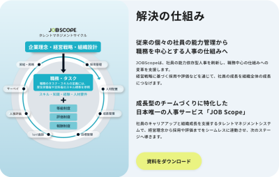 日本初ジョブ型人事制度に特化した 総合型クラウドサービス『JOB Scope』の媒体資料